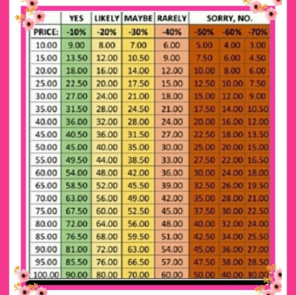 🌈🦄🌺REASONABLE OFFERS ACCEPTED🌈🦄🌺 - Picture 2 of 2